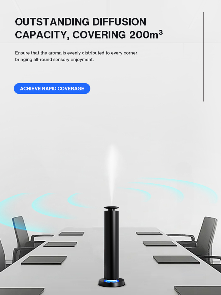 NAMASTE 200m³ Smart Electric S - Home Fragrance Diffuser Electric review and price