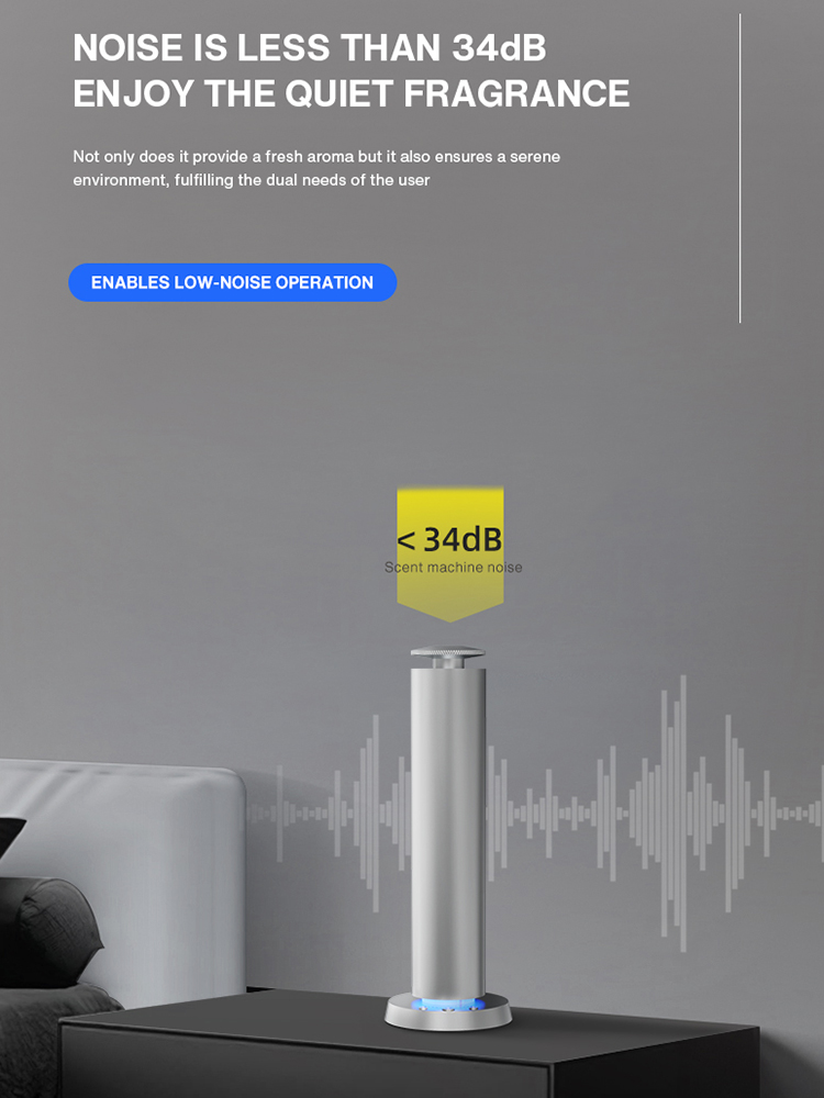 NAMASTE 200m³ Smart Electric S - Home Fragrance Diffuser Electric review and price