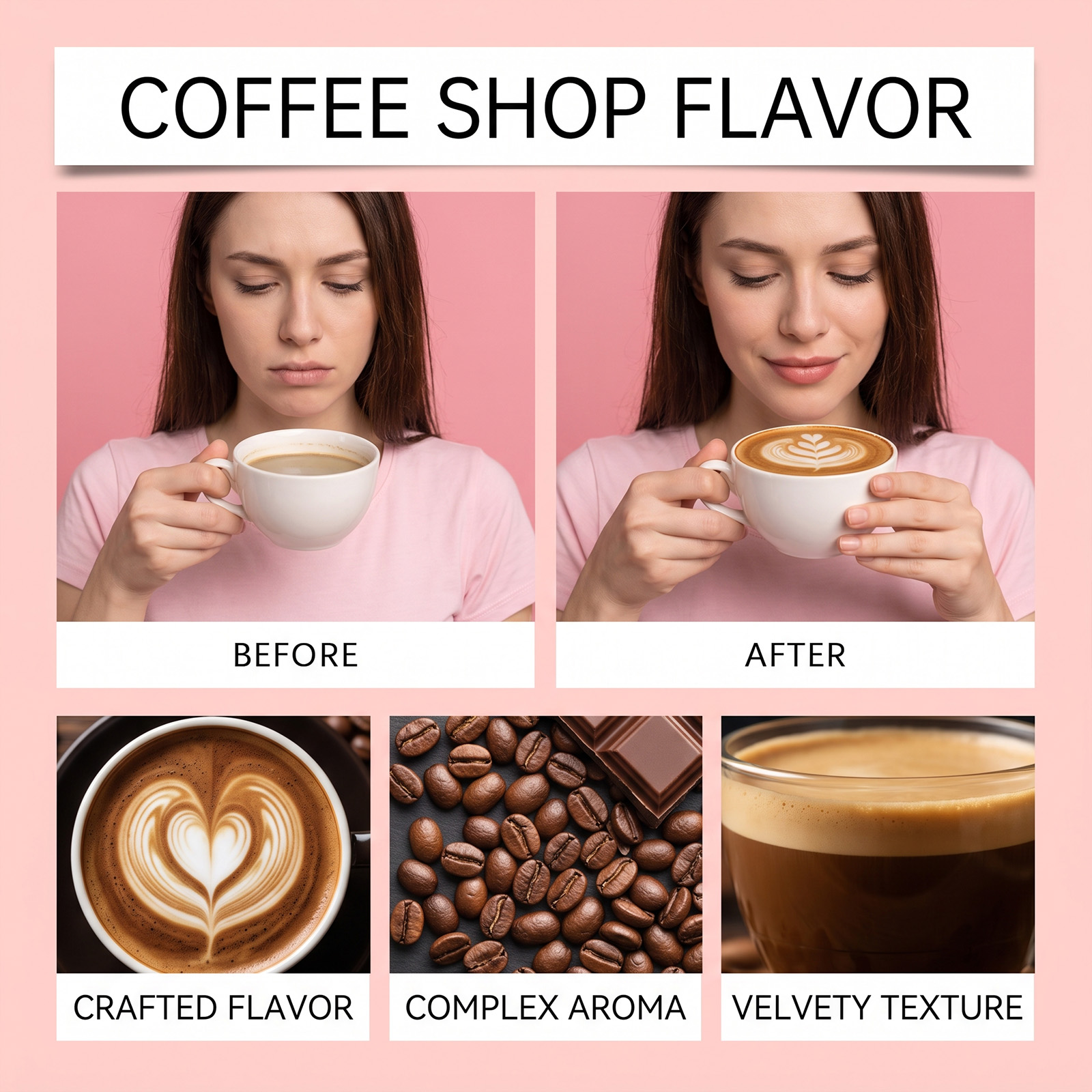 Coffee Shop Scented Fragrance  - Home Fragrance Body Shop review and price