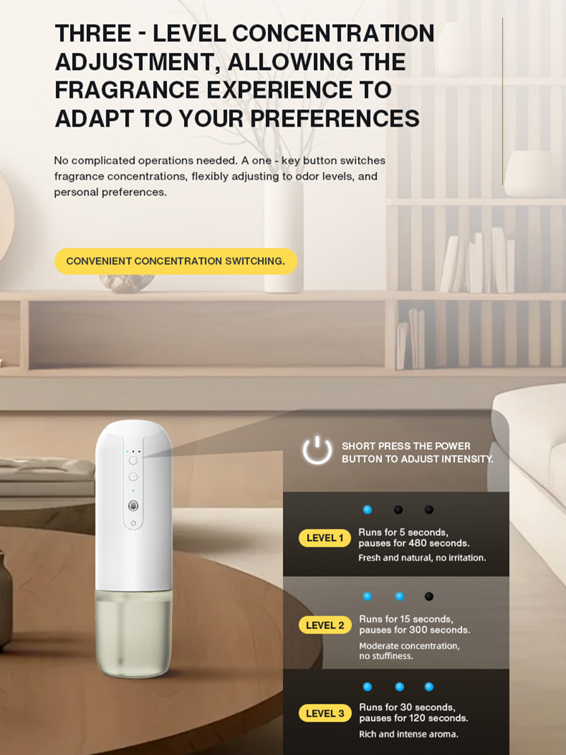 NAMSTE Plug in Wall Fragrance  - Home Fragrance Plug In review and price