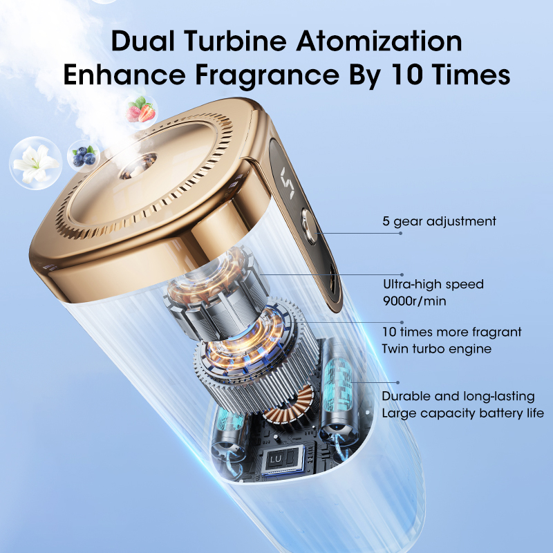 Rechargeable Mini Large Mist 5 - Home Fragrance Items review and price