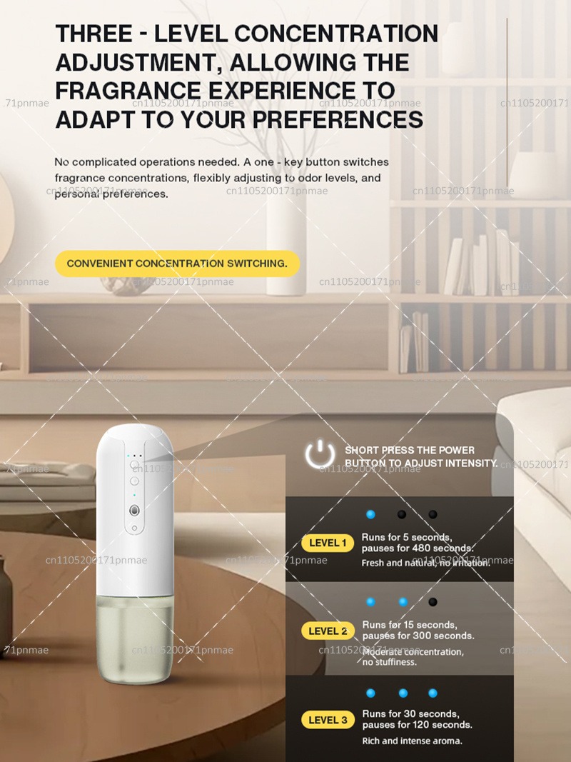 Plug In Wall Fragrance Diffuse - Home Fragrance Plug In review and price