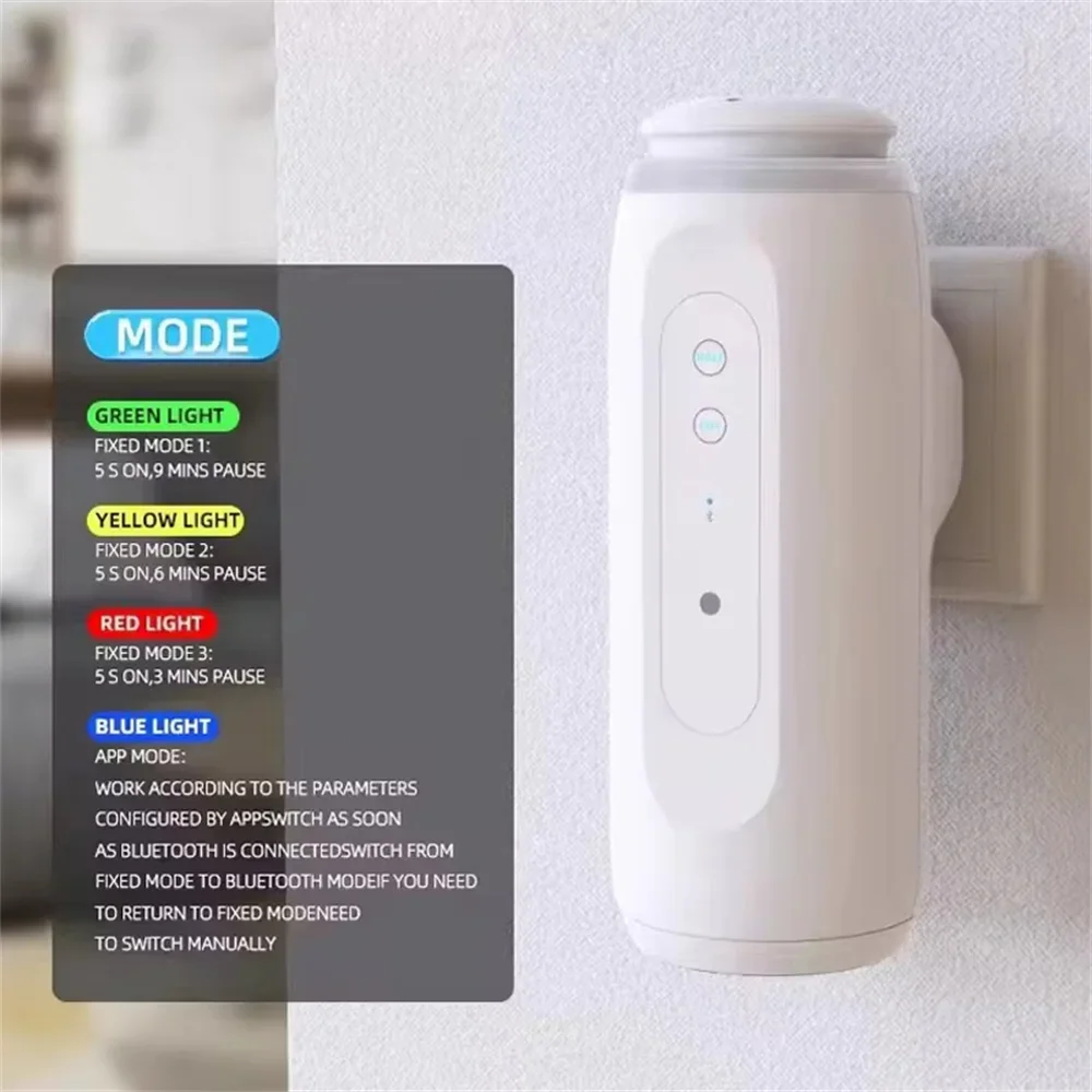 300m³ Wall Plug Aroma Diffuser - Home Fragrance Plug In review and price