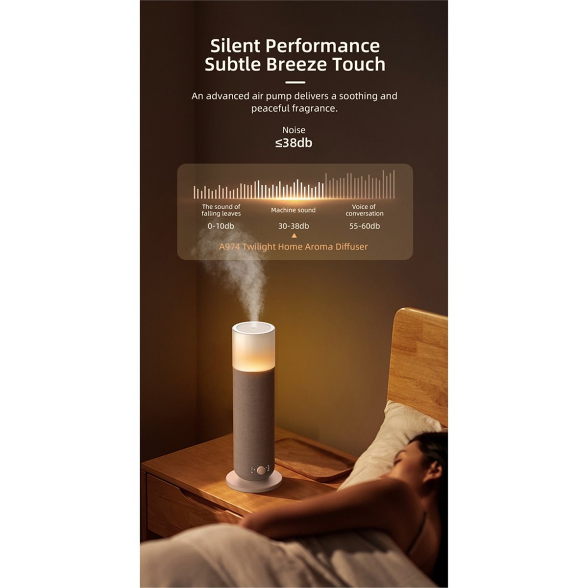 update. 120ML Tower Scent Diff - Home Fragrance Plug In review and price